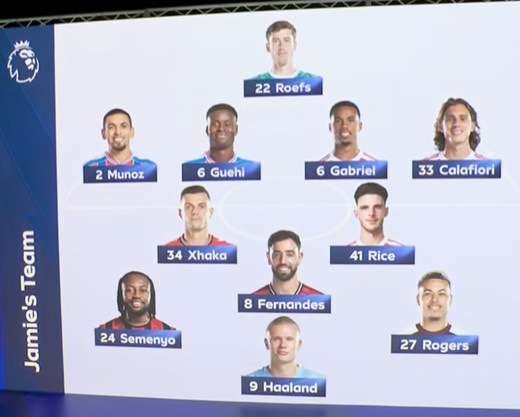 ������������� ������� �������-����