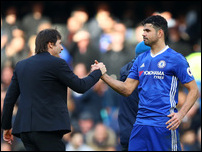 ������� ����� � ����� �����