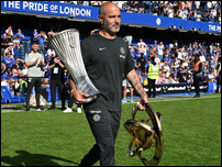 ������� ������������ �� ��������