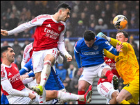 �������� ����������