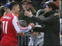 �������� ���������� � ������ ������