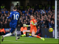 31-й тур Премьер-Лиги. Анонс матчей субботы