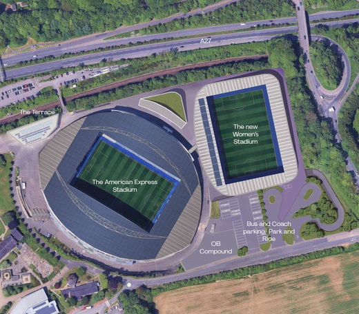 �������� ��������