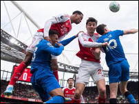 �������� ���������