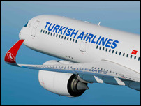 Turkish Airlines